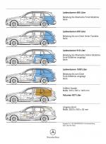 Mercedes-Benz C-Class Estate 2007 года